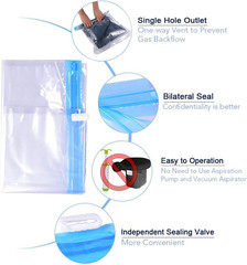 Compression Bags Travel Space Saver 12 Pack 6 Med 20×16 6 Lg 24×16 Transparent