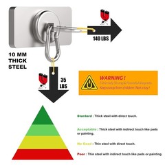 Magnetic Hooks 140LBS Heavy Duty Neodymium Magnet with Swiveling Carabiner Magne