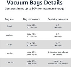 Efficient Medium Vacuum Compression Storage Bags – 5-Pack with Hand Pump