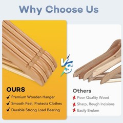 Wooden Hangers 8 Pack, Heavy Duty Wood Hangers for Coats, Suits, Jackets, Clo…