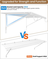 4-Pack Wire Closet Shelving with Triangular Brackets, 150 Lb Capacity | Reinforc