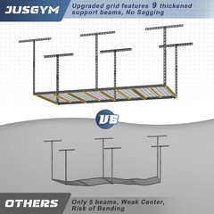 3X6FT Overhead Garage Storage Rack, 26″-40″ Height Adjustable Garage Ceiling Sto
