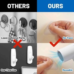 10Pack Self-Adhesive Wall Hooks – Seamless Punch-Free Nail Screw Stickers