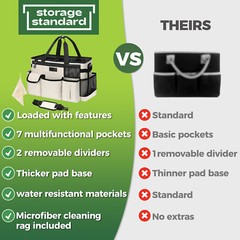 Cleaning Caddy Organizer with Handle for House & Bathroom Cleaning Supplies