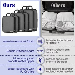 6-Piece Travel Compression Packing Cubes Set Luggage Organizer Bags for Carry-On