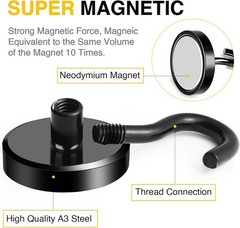 Industrial Grade Neodymium Magnetic Hooks – 120 LB Strength for Home & Office