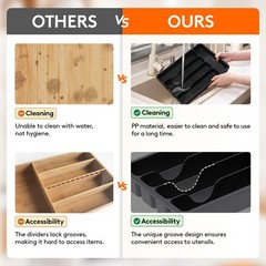 Lifewit Silverware Drawer Organizer Tray, 9.1 x 12.6 inch (5 Slots), Black
