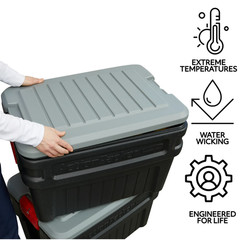 Rubbermaid 24 Gallon Action Packer Storage Bin, Heavy Duty Plastic, Lockable