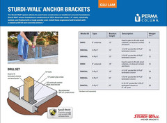 Sturdi-Wall Heavy Duty Drill Set Bracket for Concrete Foundations