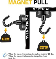 Industrial Grade Neodymium Magnetic Hooks – 120 LB Strength for Home & Office