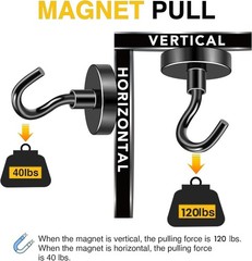 Black Magnetic Hooks, 120 LB Heavy Duty Strong Magnet with Hook, Rare Ear