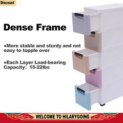 Plastic Drawers Dresser with 5 Drawers Tower Closet Storage Organizer Cabinet