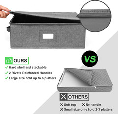 Platter Storage Case, China Storage Containers Hard Shell 17″ X 13″ X 6″, 5 Felt