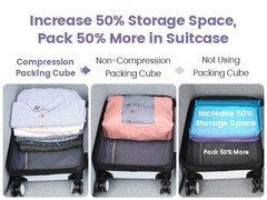 Compression Packing Cubes Travel – 5 Set Packing Cubes for Carry on Suitcases…