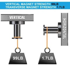 1/2 Pcs Strong Magnetic Hooks for Hanging Coats and Bags100Lbs Magnet Hook Heavy