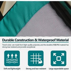 Compression Packing Cubes Set – 5 Lightweight Luggage Organizers bags for Travel