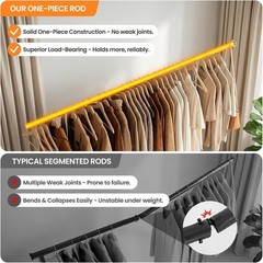 Heavy Duty Clothes Rack, Rolling Clothing Rack Load 650 LBS for Hanging Clothes