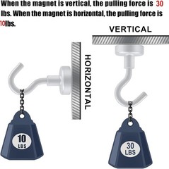 Magnetic Hooks, 30Lbs Strong Heavy Duty Cruise Magnet S-Hook for Hanging 20Pcs