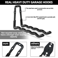 Super Heavy Duty Garage Wall Hooks 18 Pack, One-Piece Construction Garage Wal…