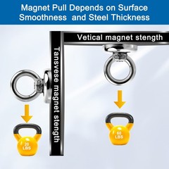 Magnetic Hooks Heavy Duty 10 Pack, 60 lbs Pulling Force Rare Earth Magnets wi…
