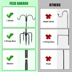 Heavy Duty Shepherds Hook 76 Inch Alloy Steel Double Hooks Adjustable Garden