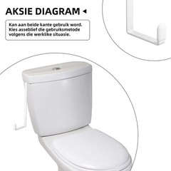 1pcs Potty Seat Hook, Z Shaped Door Hangers No Drill Multifunctional Over The…