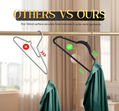 Beddora Velvet Hangers Heavy Duty Non-Slip Space Saving Closet
