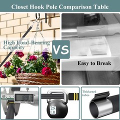 Clothes Hook Pole Heavy Duty,32 to 80In Retail Clothing Hook Pole Long Handle…
