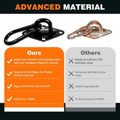 1100 lb Capacity Hammock Hanging kit, 2 Pack Premium Heavy Duty Pad Eye Hooks