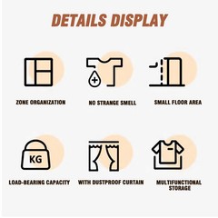 Clothes Rack Heavy Duty Clothing Garment Rack Storage 4 Drawer Bedroom Organizer