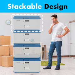 21 Gallon Locking Storage Bin – Stackable Durable Organizer with Lid