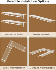 4-Pack Wire Closet Shelving with Triangular Brackets, 150 Lb Capacity | Reinforc