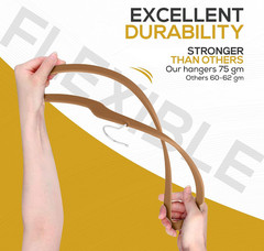 50 Pack New Premium Quality Velvet Hangers Ultra Thin Non Slip Adult Felt Space