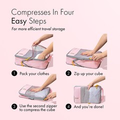 (Not Made In China) 6pc Compression Packing Cubes For Travel, Suitcase and Lu…