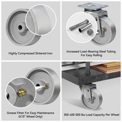 4 PCS 5×1.25 Inch Industrial Caster Wheels Semi Steel Cast Iron 500 Lbs Each