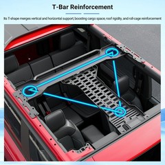 Overhead Molle Panel Compatible with 2021-2025 Ford Bronco 4 Door Roof Reinfo…