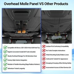 Overhead Molle Panel Compatible with 2021-2025 Ford Bronco 4 Door Roof Reinfo…