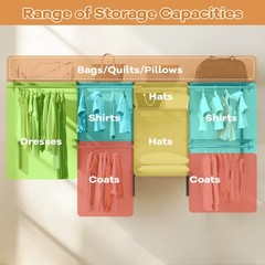 Wire Closet Organizer System Wall-mounted Adjustable Storage Shelves Coats