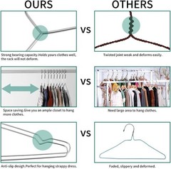 Metal Hangers Clothing Heavy Duty for Closet Stainless Steel Hanger 16.5in by…
