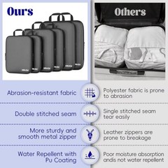 6-Piece Travel Compression Packing Cubes Set Luggage Organizer Bags for Carry-On