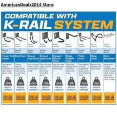 Kobalt 32-in Black Plastic Storage Rail Multipurpose Garage Wall Organizer Home