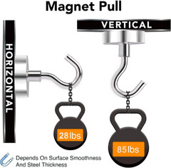 MIKEDE Black Magnetic Hooks, 85Lbs Heavy Duty Earth Magnets with Hooks for Cruis