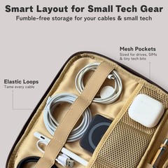 Vegan Leather Travel Tech Pouch, Electronics & Cable Case Organizer with Padd…