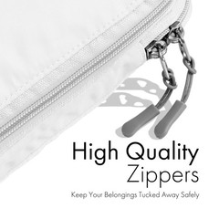 (Not Made In China) Compression Packing Cubes For Travel, Suitcase and Luggag…
