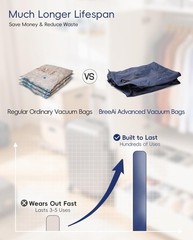 Travel Vacuum Bags for Luggage with Wireless Pump, Reusable Space Saver 2 pack