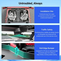 Overhead Molle Panel Compatible with 2021-2025 Ford Bronco 4 Door Roof Reinfo…