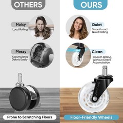 5 PCS Office Chair Caster Wheels Universal Fit Hardwood Floor Carpet White