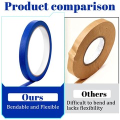 Vinyl Masking Tape for Automotive Car Paint (1/8 Inch, 1/4 Inch，3/8 Inch)