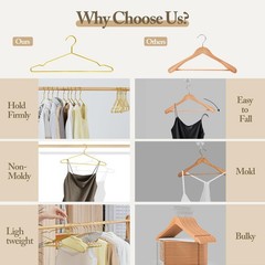 Metal Wire Clothes Hangers Bulk 30 Pack with Notches for Standard Size Coats,…