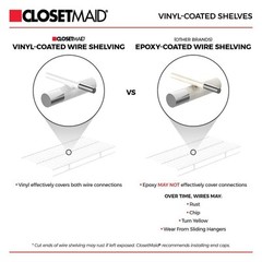 Wire Shelf ClosetMaid 6ft x 12in Ventilated with Rod Vinyl Coated Closet Storage